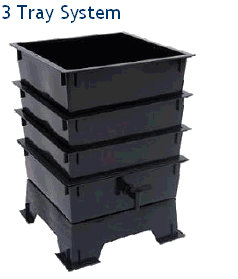 Black 3 Tray System