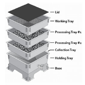 Worm Factory� Expanded View
