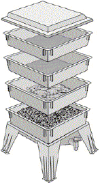 Worm Factory� 360 Expanded View